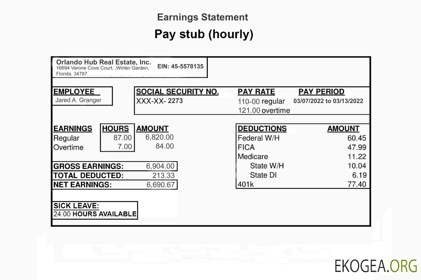 Compte de résultat ORLANDO HUB REAL ESTATE inc au format PDF et Word